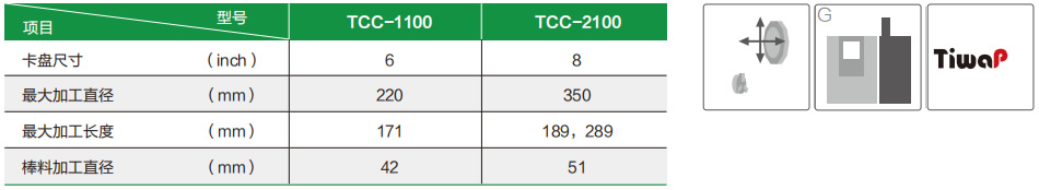 TCC-2100G L3