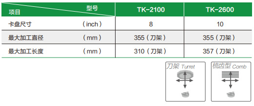 TK-2100T